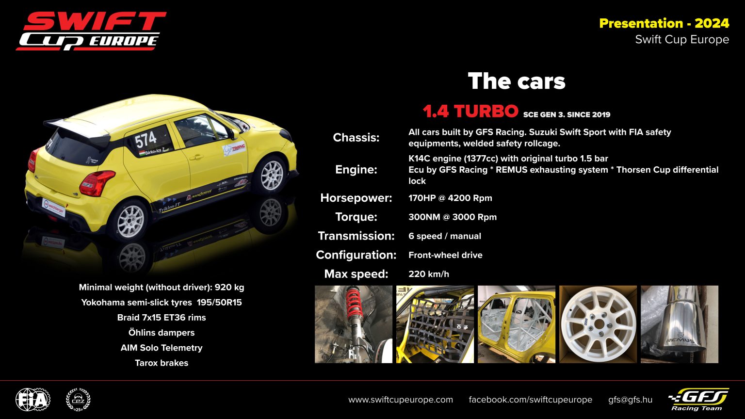 Prezentáció 2024 FIA Swift Cup Europe