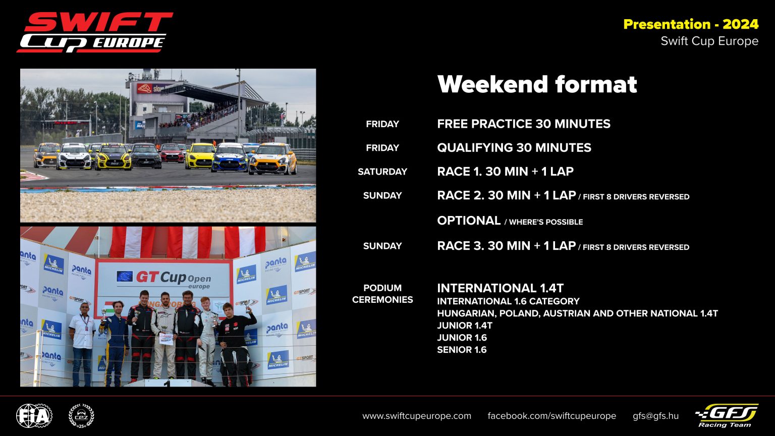 Prezentáció 2024 FIA Swift Cup Europe